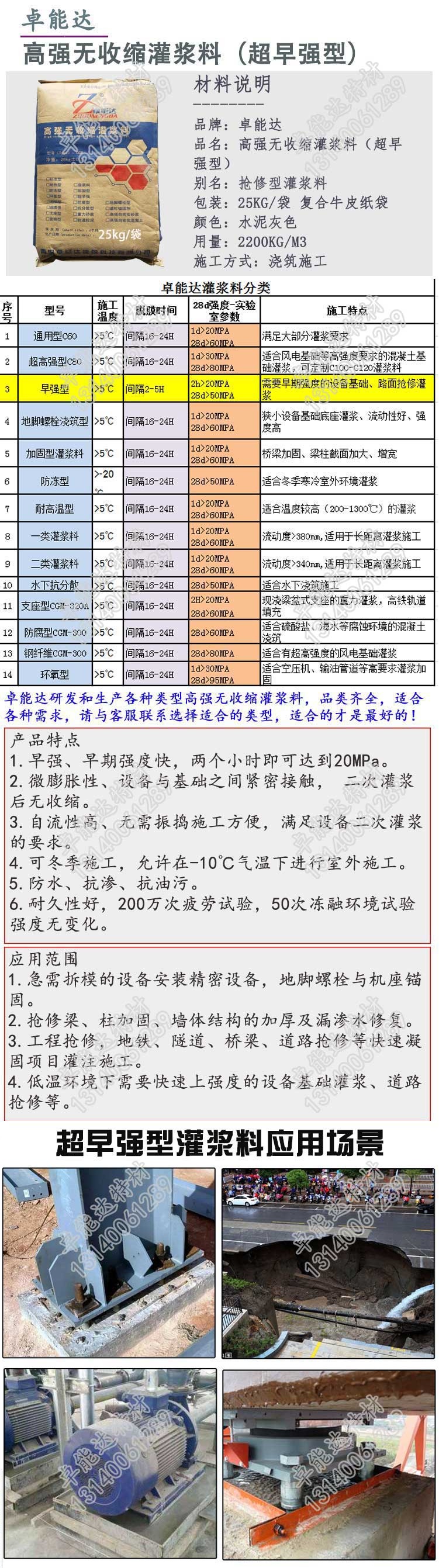 早強型高(gao)強(qiang)無(wu)收縮灌(guan)漿料(liao)詳(xiang)情1-2.jpg