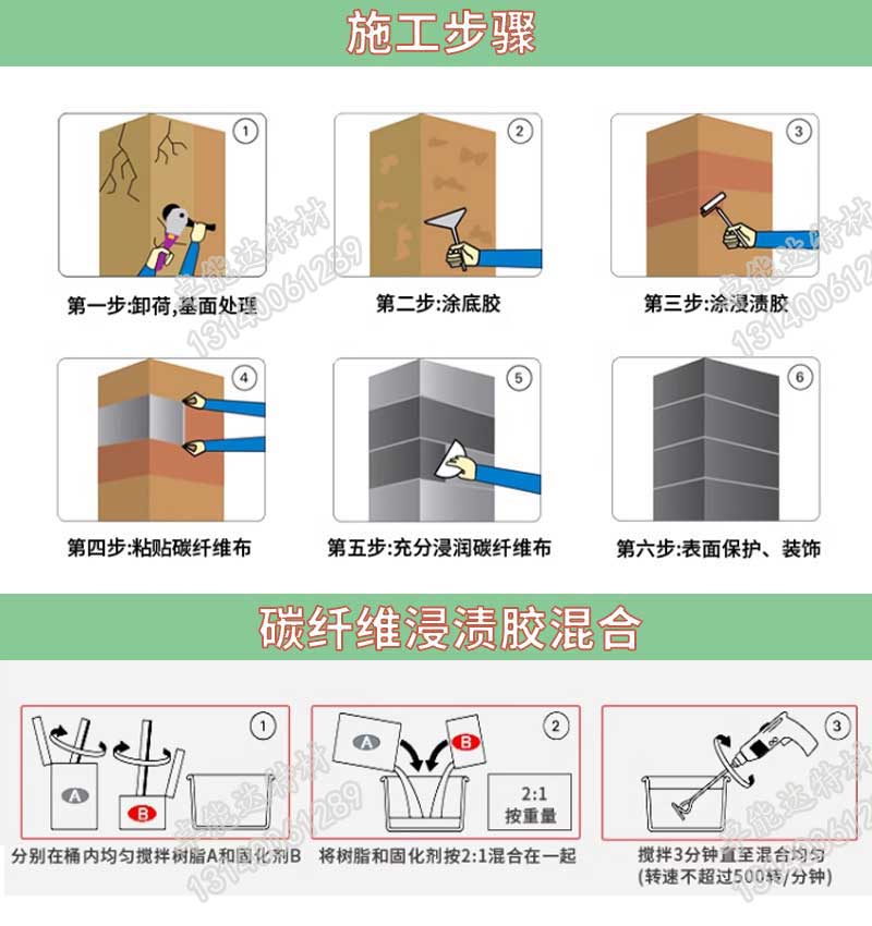 改性環(huan)氧(yang)樹(shu)脂(zhi)碳纖維膠(jiao)施(shi)工步(bu)驟(zhou)2.jpg