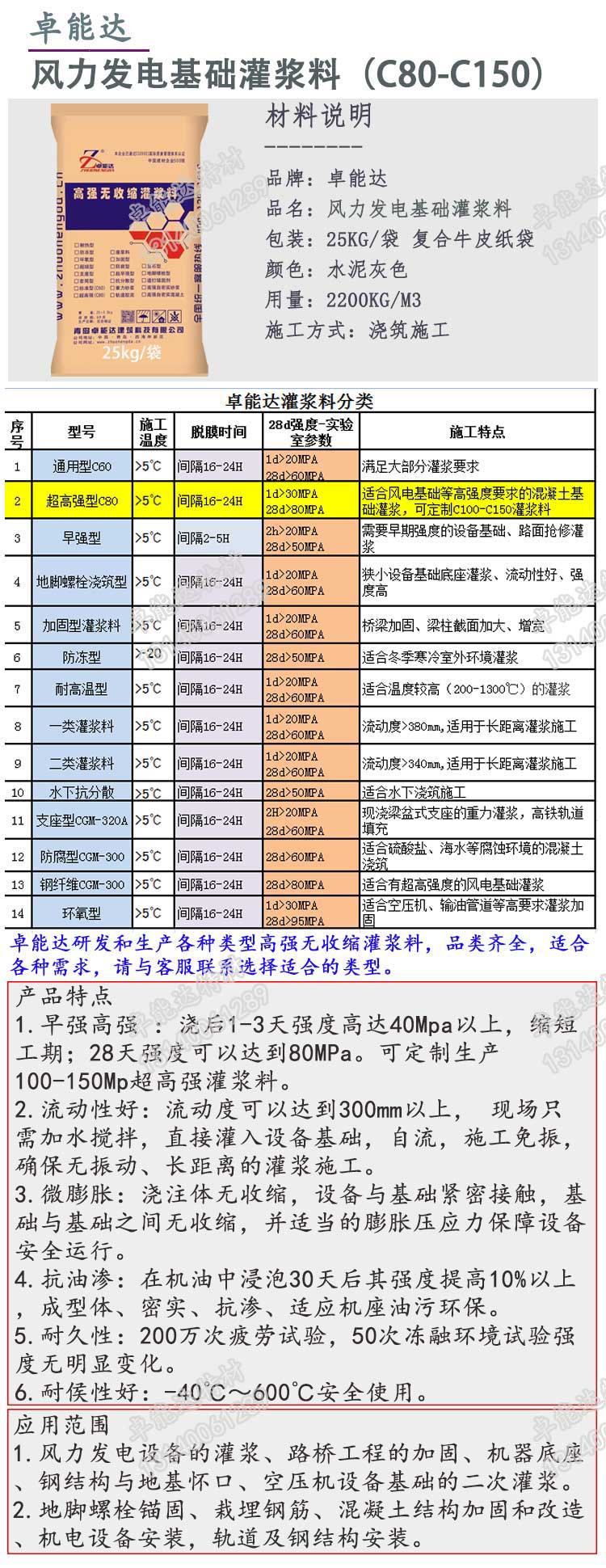 風力髮電基礎(chu)灌漿(jiang)料(liao)詳情1-2.jpg